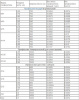 Профнастил оцинкованный RAL 8017 (шоколадно-коричневый) НC35, 0,5  ПЭ